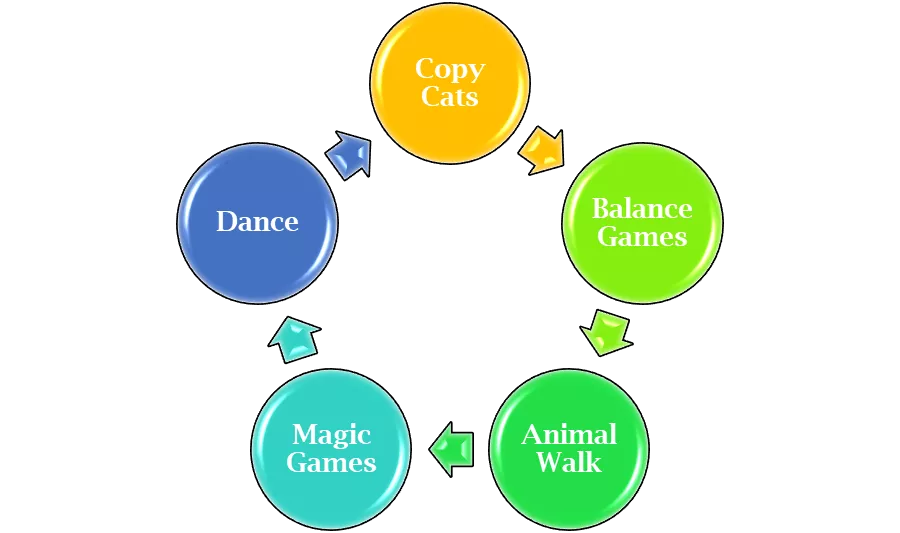 Copy Cats | top 10 brain games exercise for preschooler