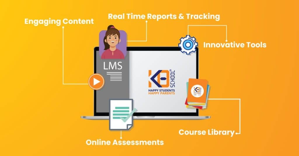 Learning Management System (LMS) - Everything a student needs, accumulated at one place.