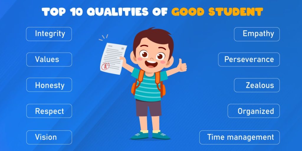 Top 10 Qualities of Good Student