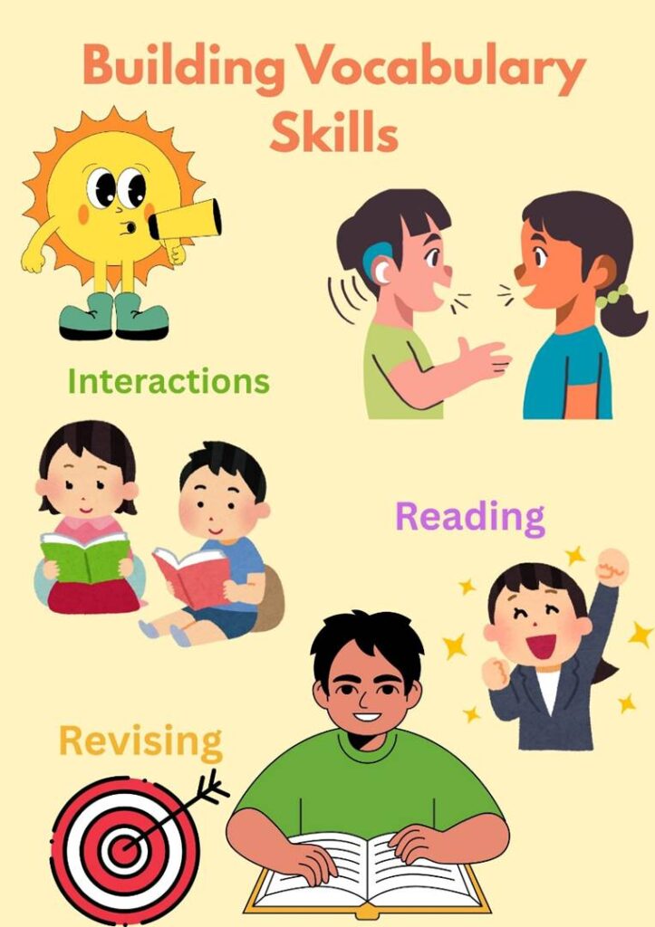 Ways to build vocabulary skills in students