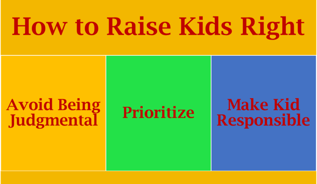 How to Raise your Kids Right