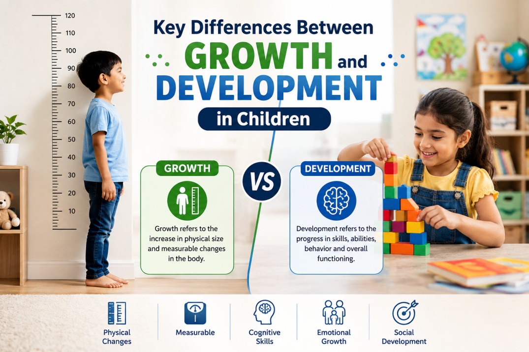 Key Differences Between Growth and Development in Children